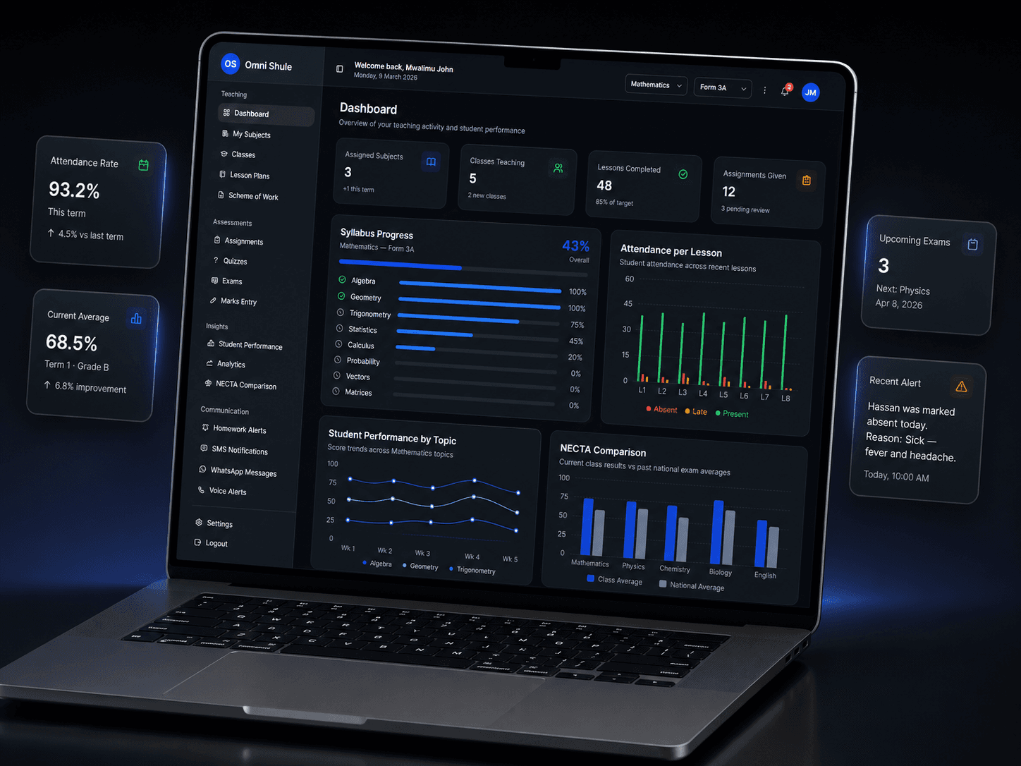 Omnishule analytics preview